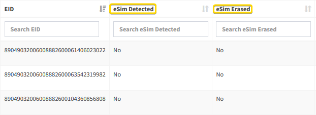 esim detection hubspot